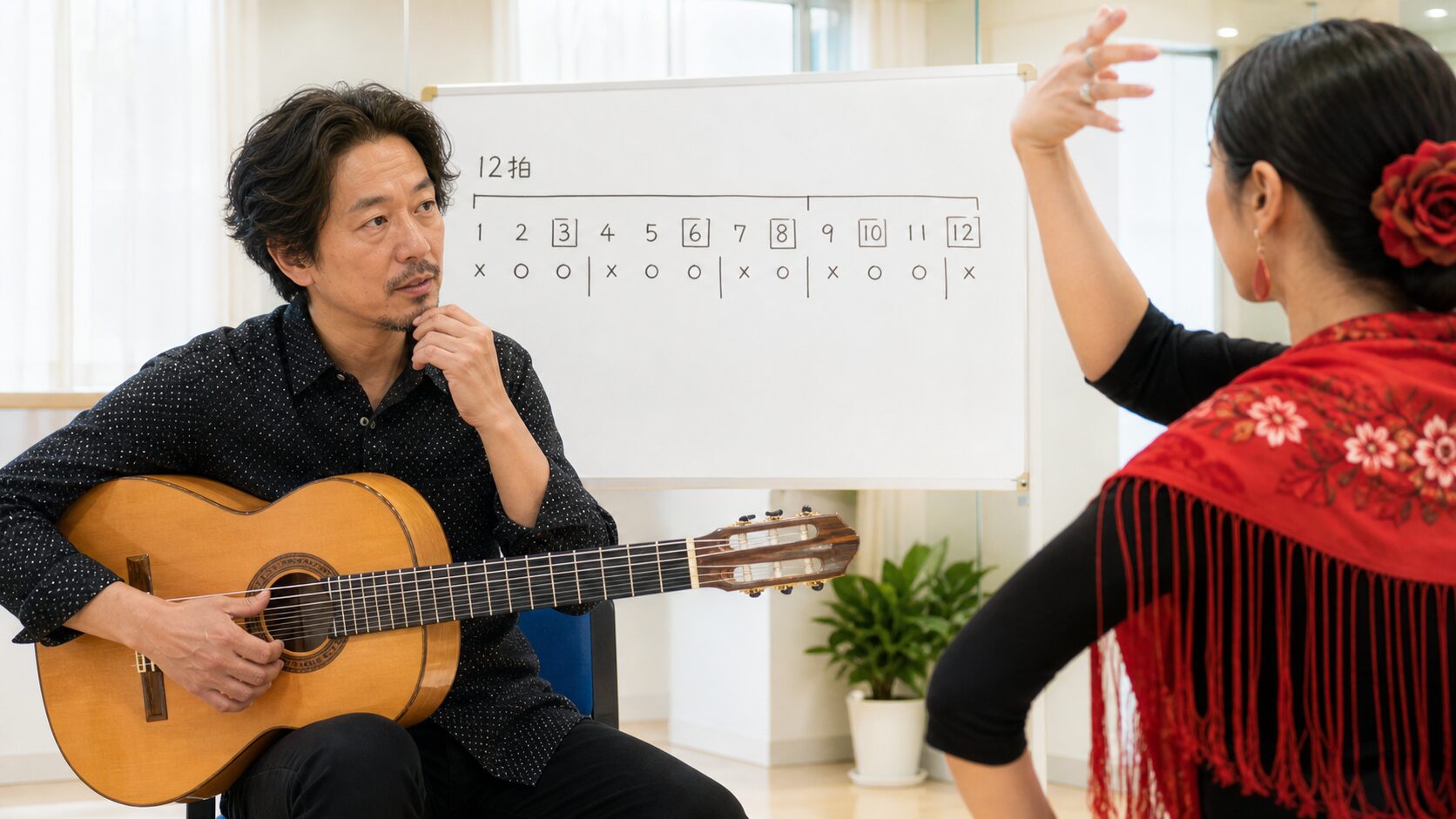 12拍の知識を踊り手の合図へつなげるギタリスト