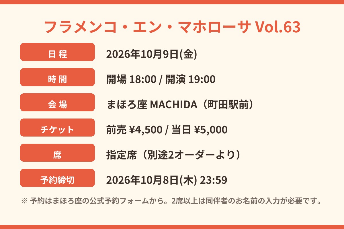 フラメンコ・エン・マホローサ Vol.63 公演情報 日程・時間・チケット