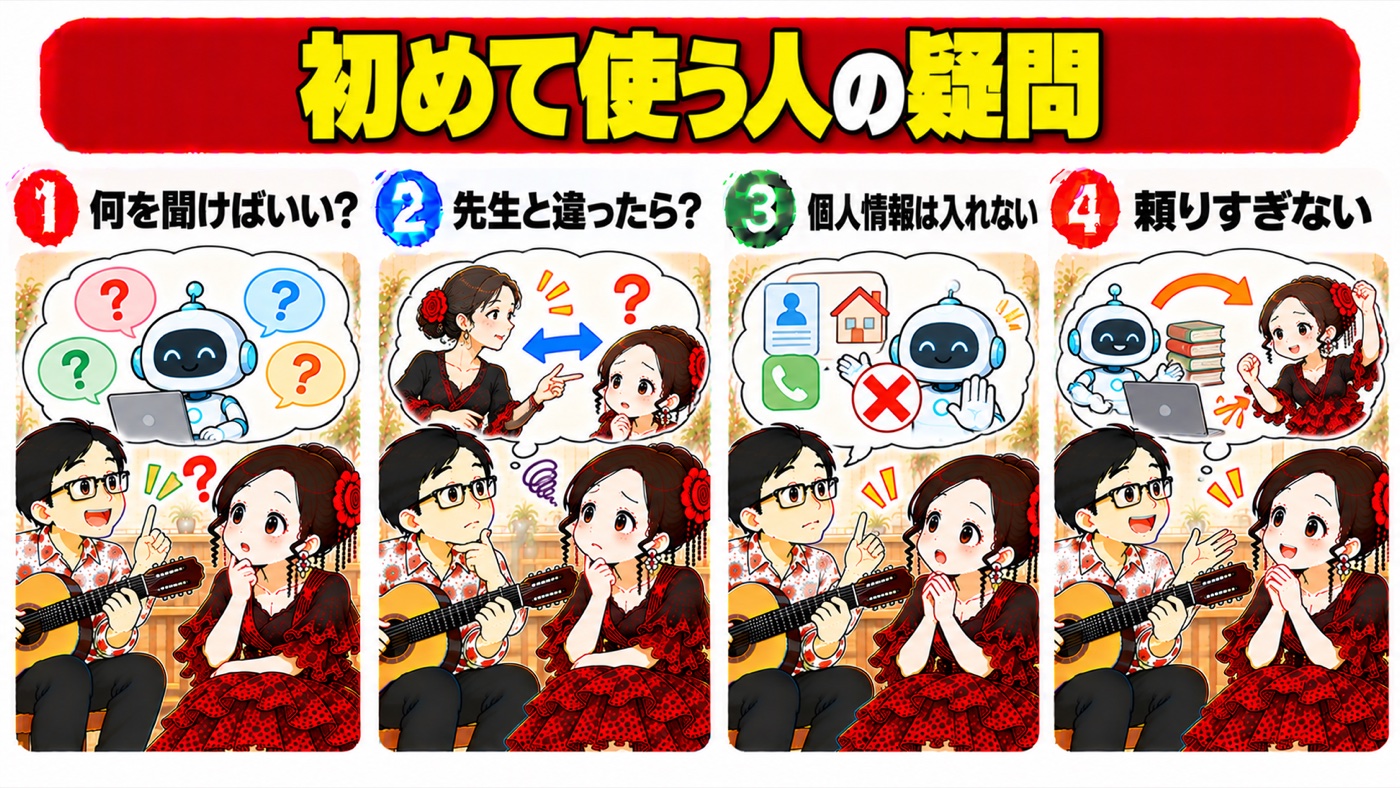 図解：初めて使う人の疑問