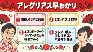図解:アレグリアス早わかり
