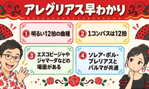 図解：アレグリアス早わかり