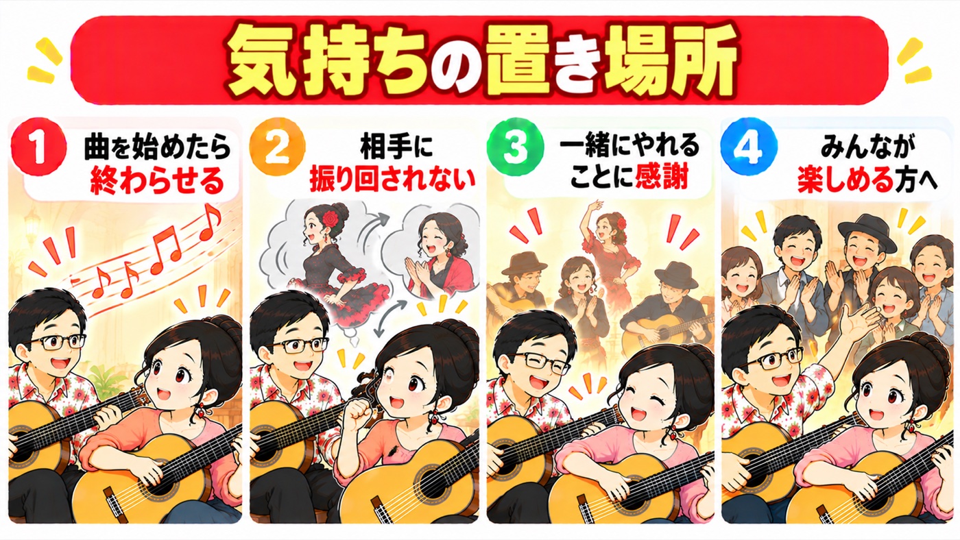 図解：気持ちの置き場所