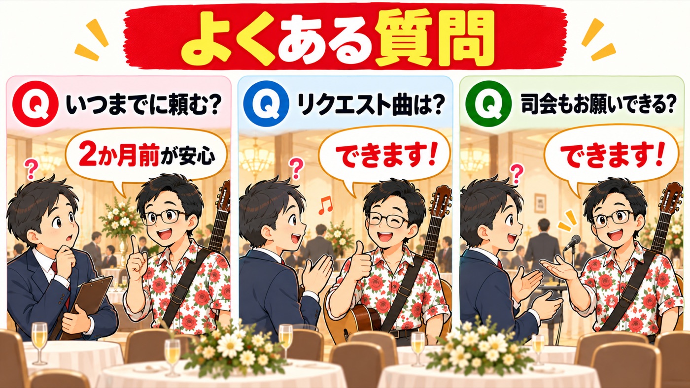 図解：よくある質問