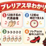 図解:ブレリアス早わかり