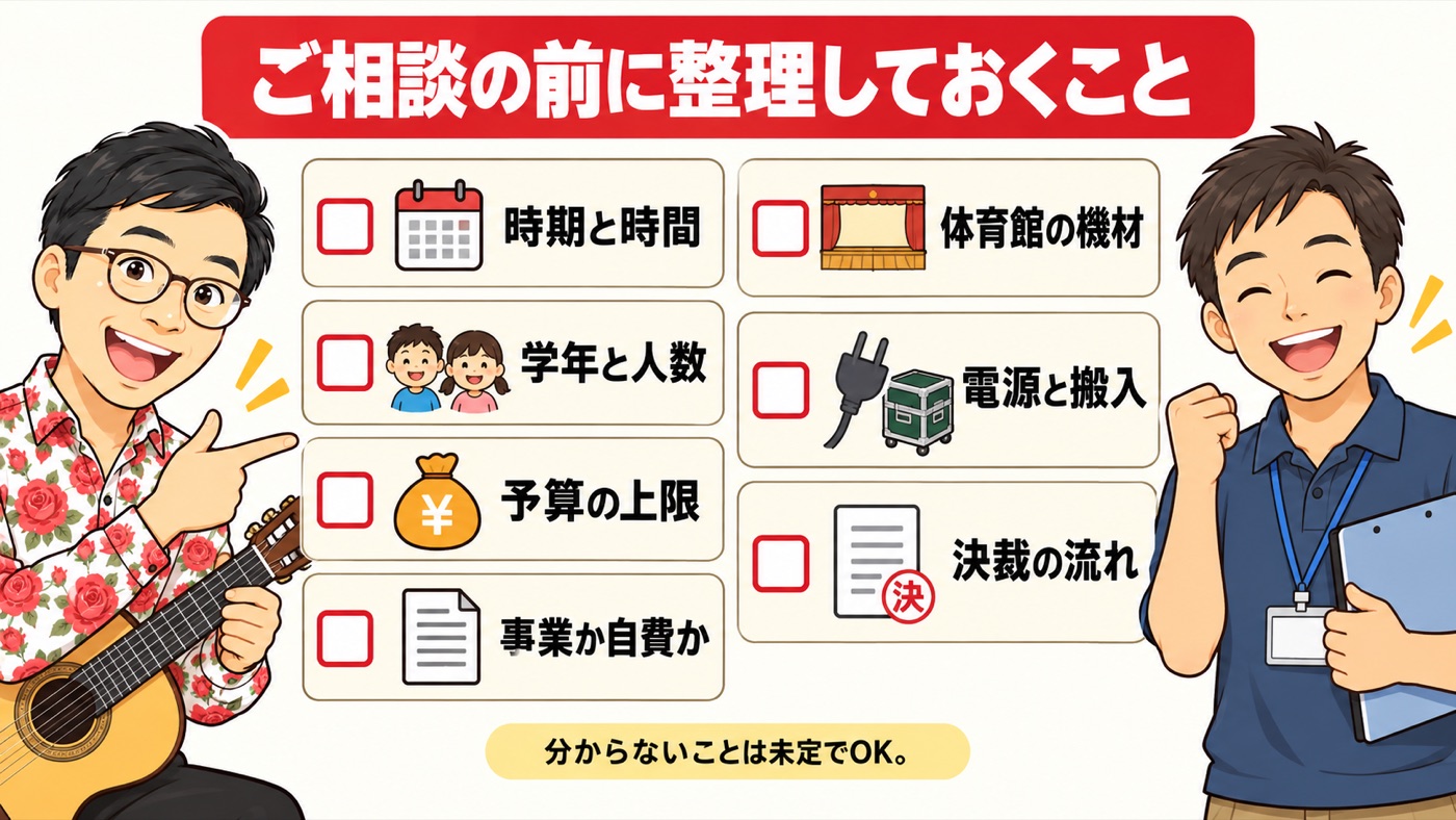図解:ご相談の前に整理しておくこと