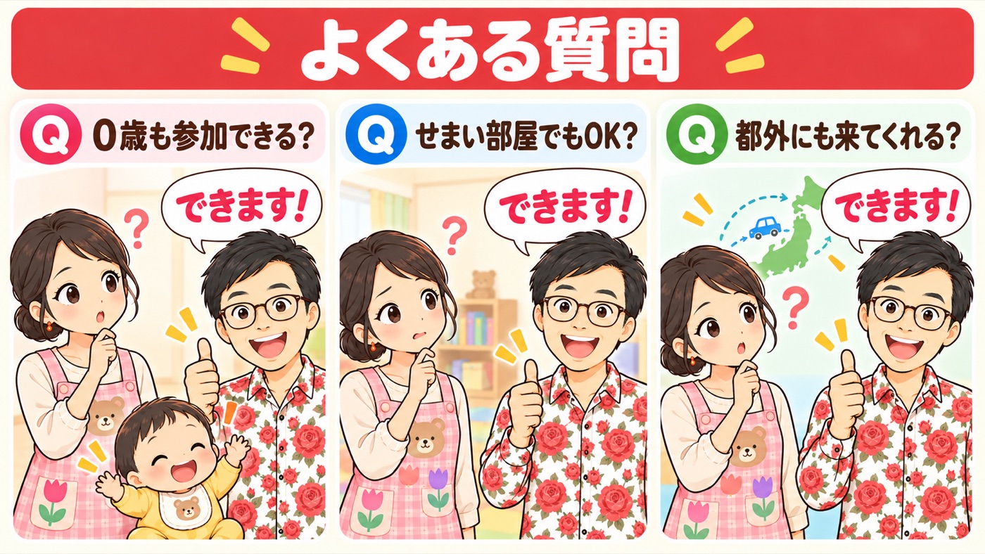 図解：よくある質問