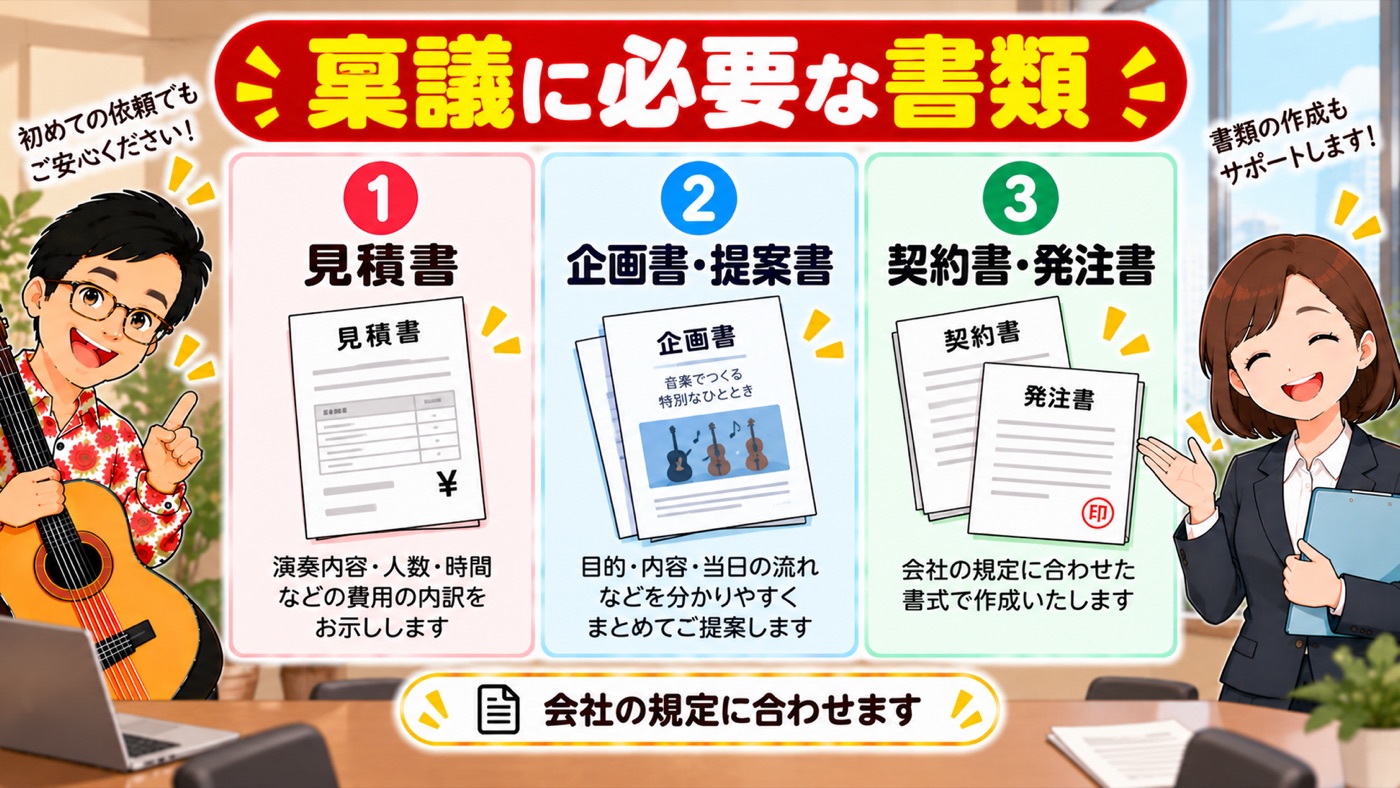 図解：稟議に必要な書類