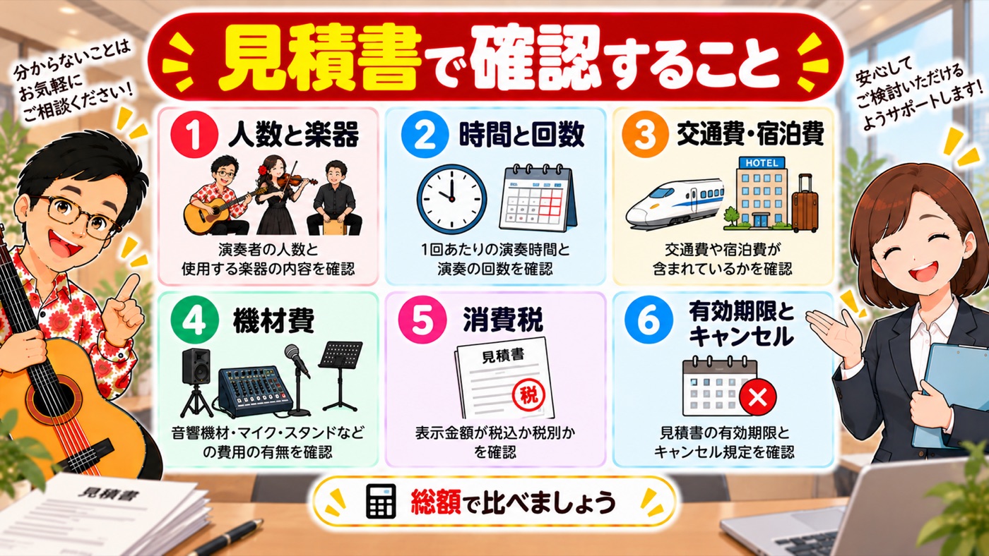 図解：見積書で確認すること