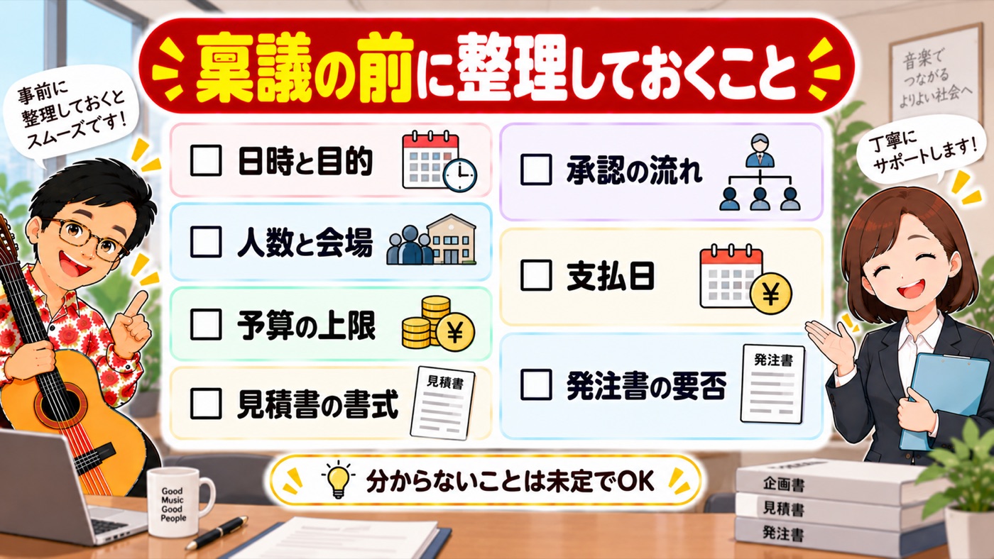 図解：稟議の前に整理しておくこと