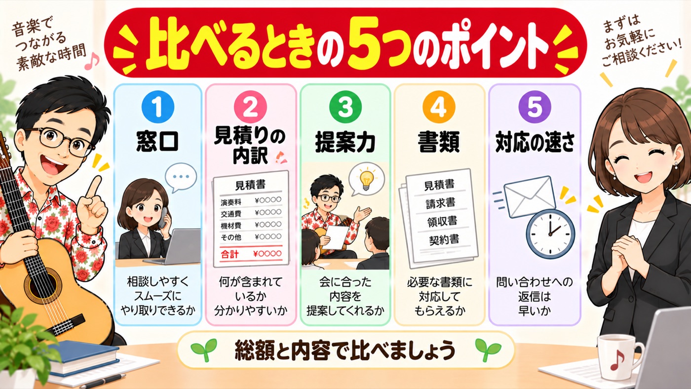 図解:比べるときの5つのポイント