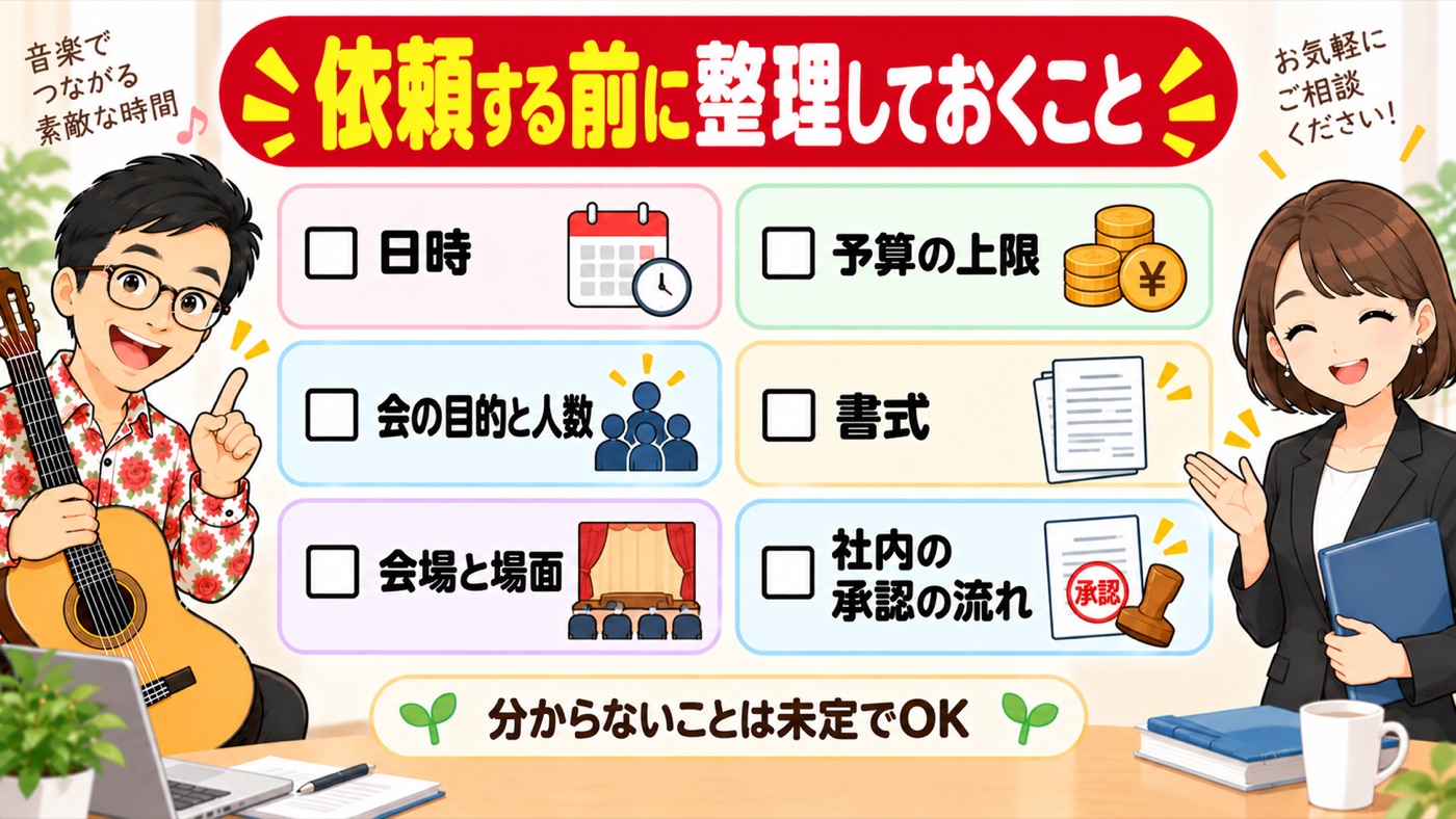 図解:依頼する前に整理しておくこと