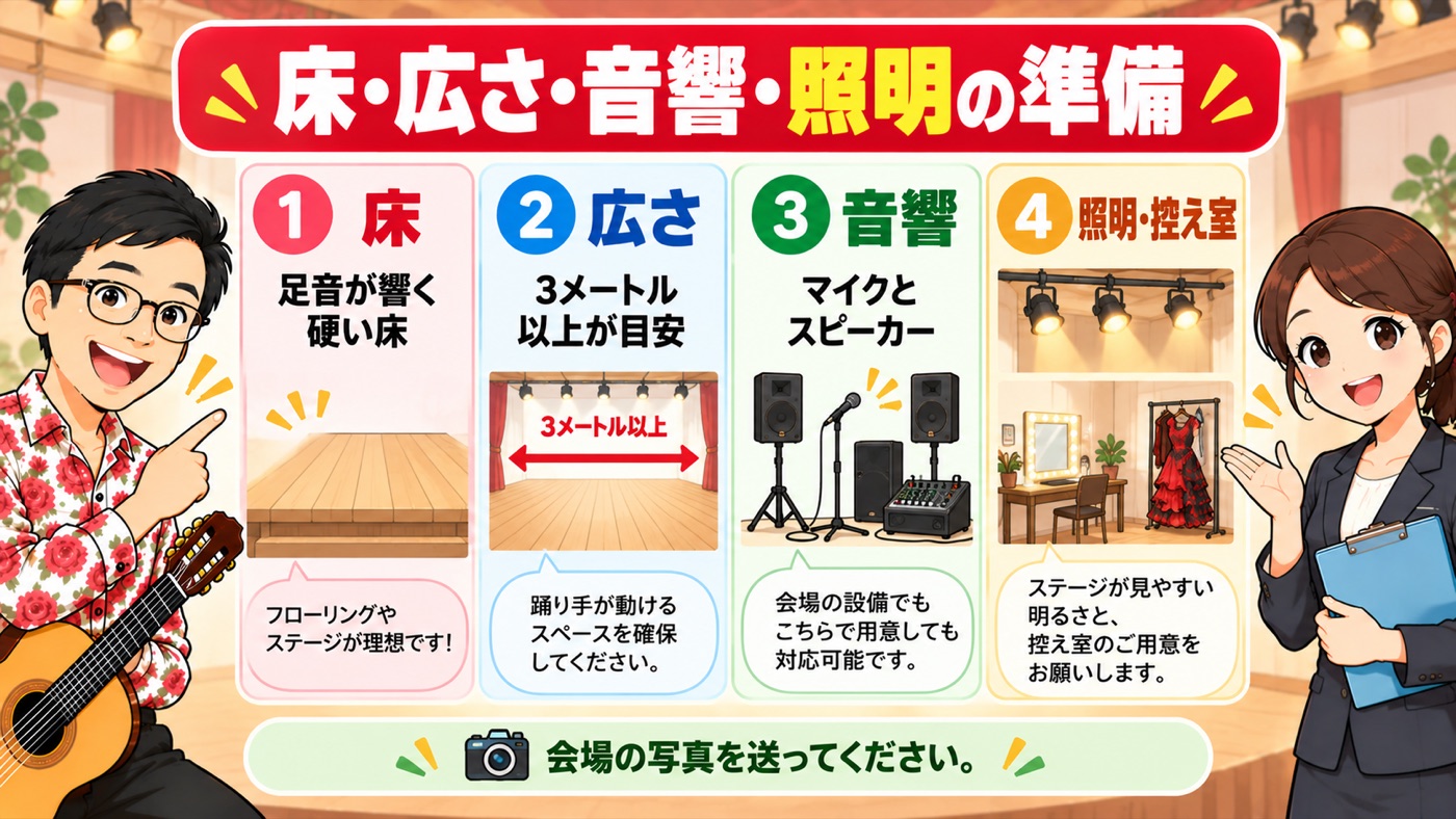 図解:床・広さ・音響・照明の準備