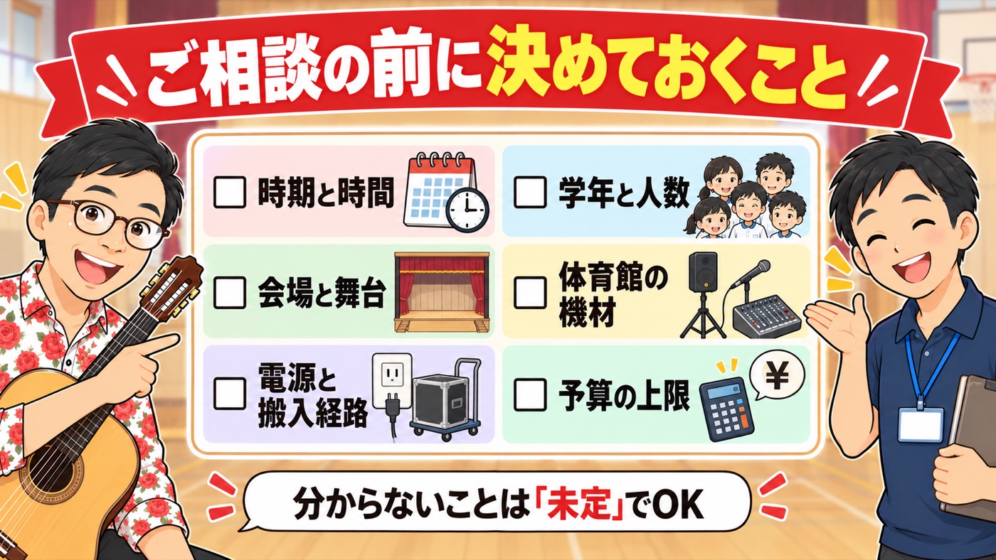 図解:ご相談の前に決めておくこと