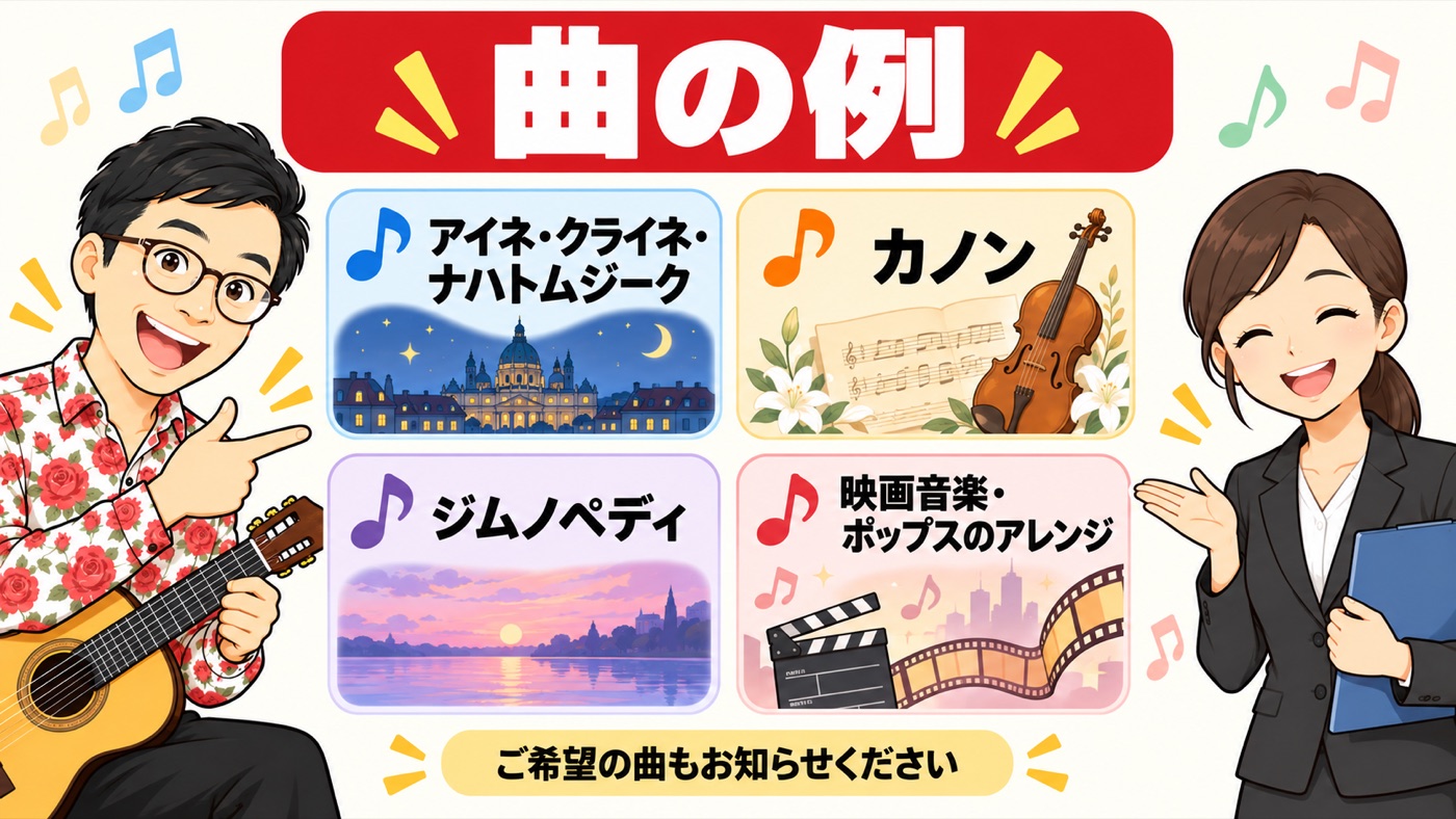 図解:曲の例
