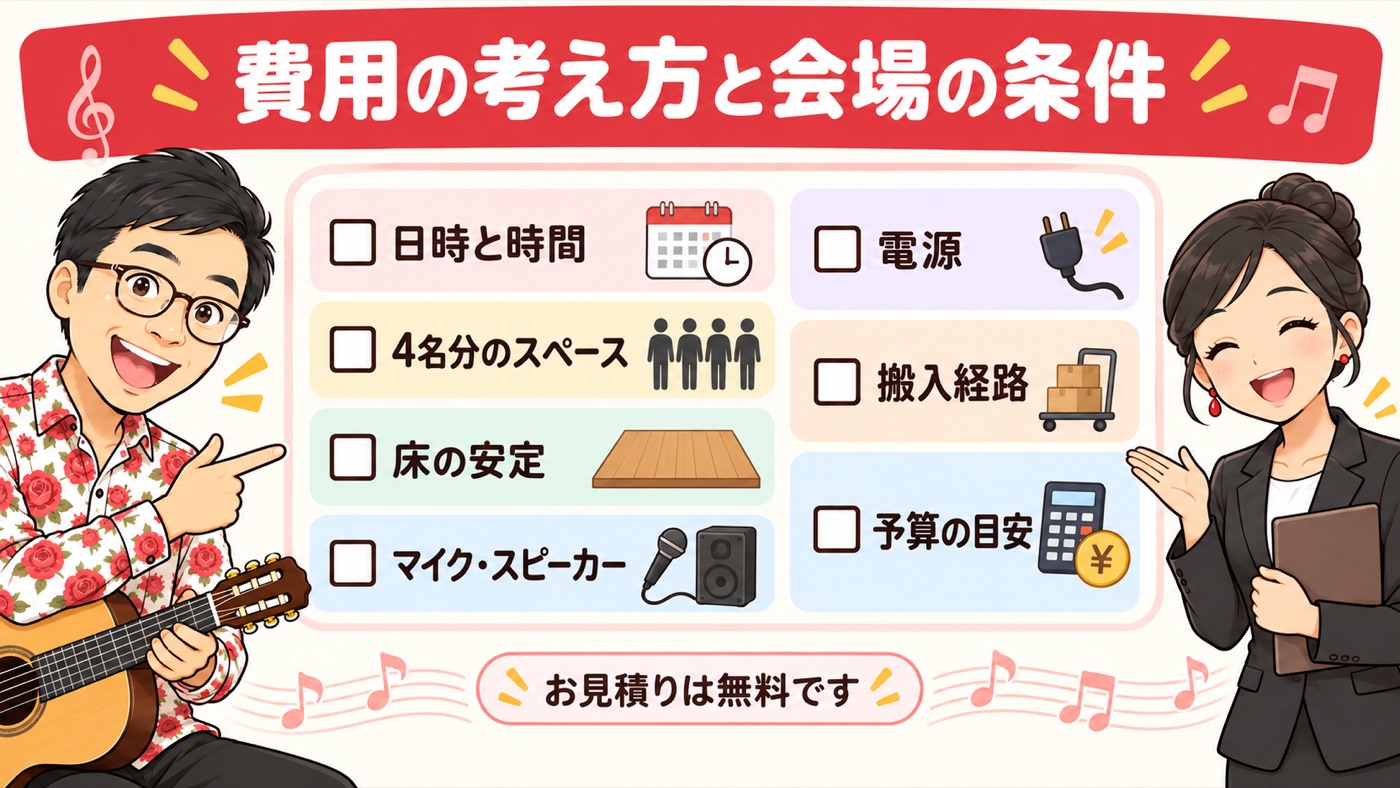 図解:費用の考え方と、会場の条件