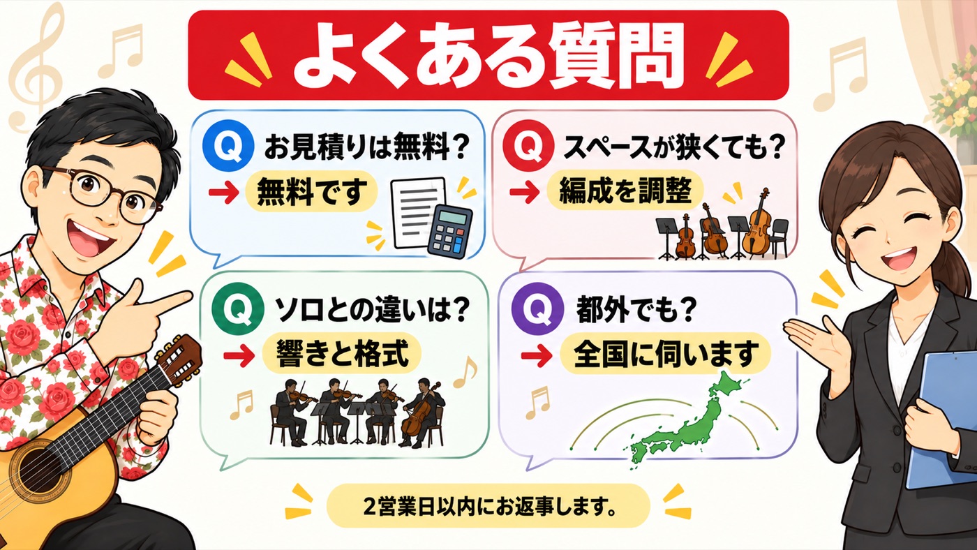 図解:よくある質問