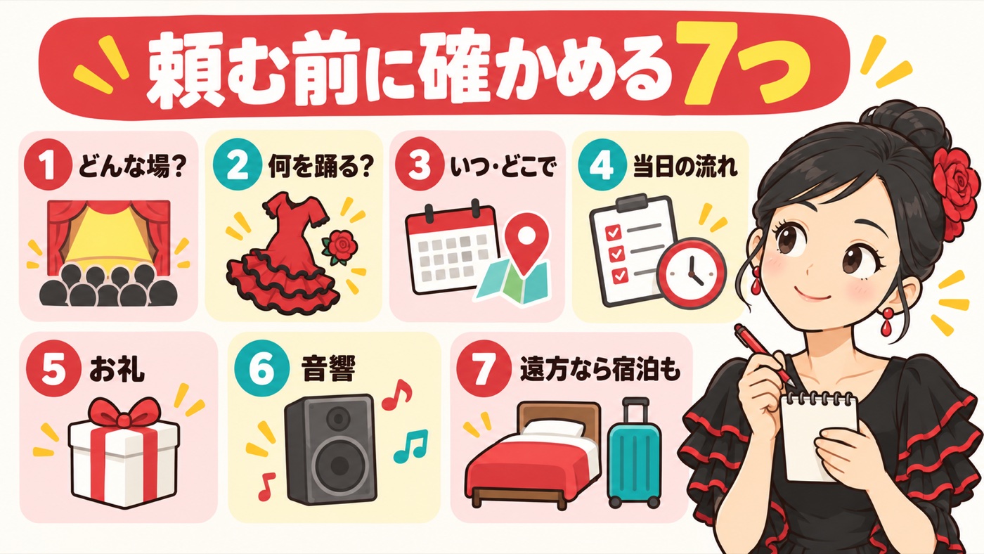 図解:頼む前に確かめる7つ