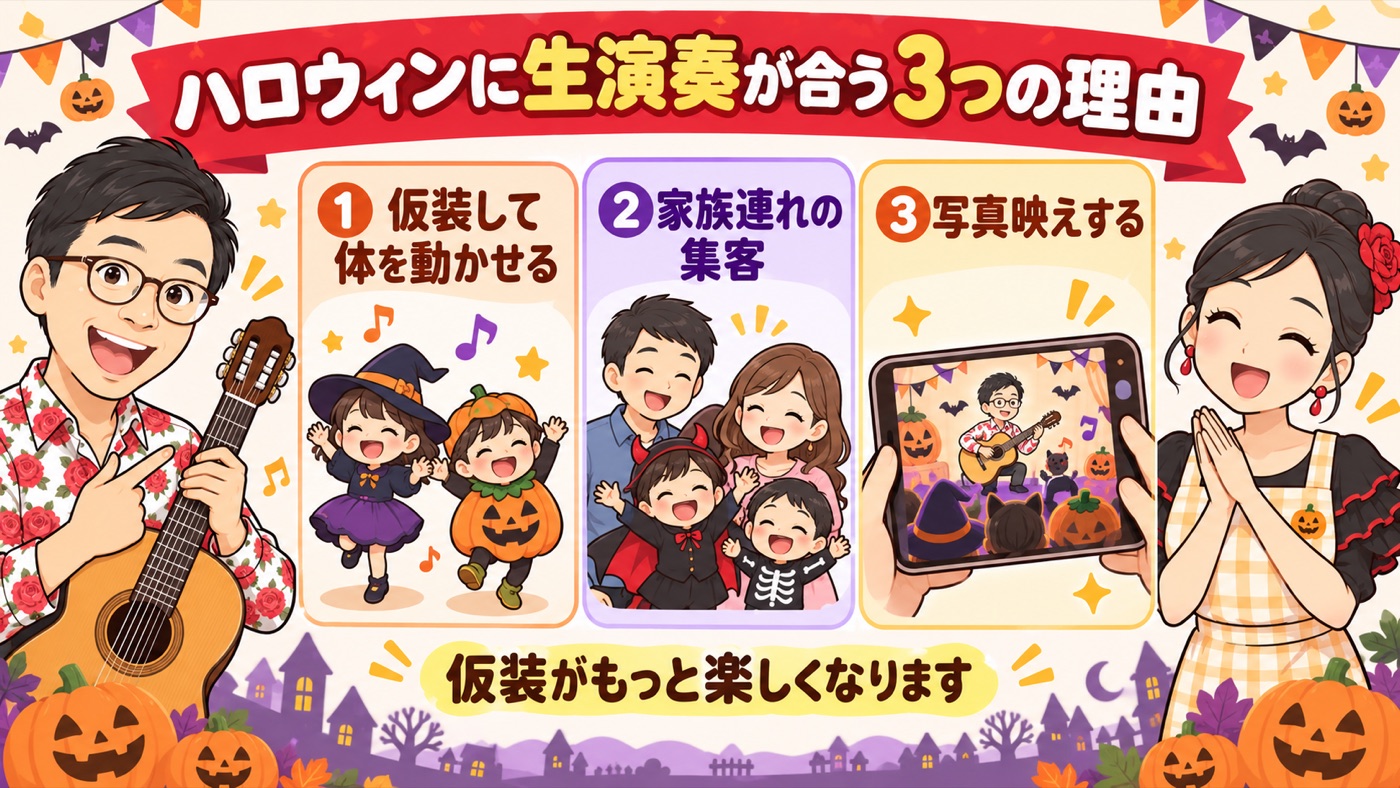 図解:ハロウィンに、生演奏が合う3つの理由