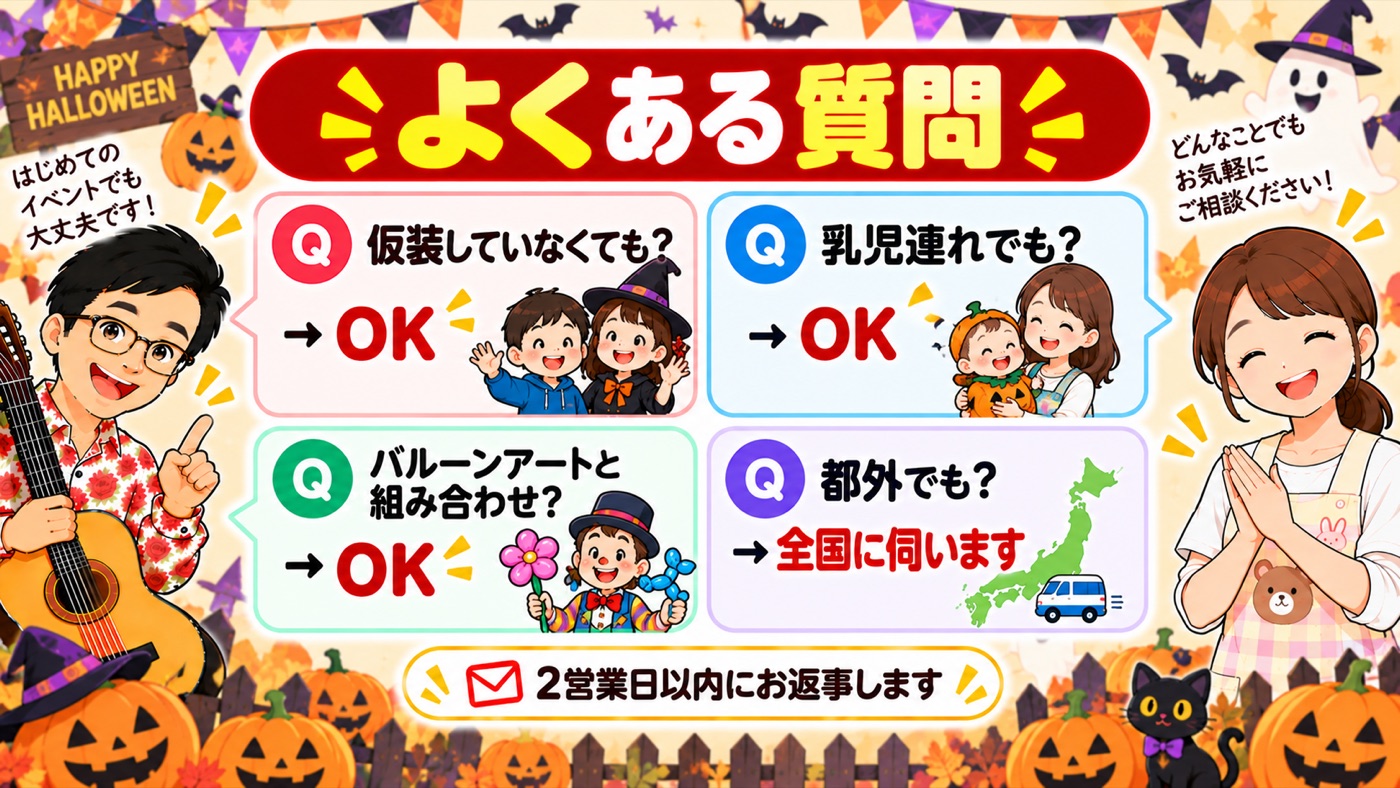 図解:よくある質問