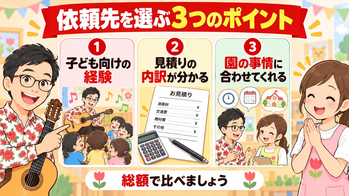 図解:依頼先を選ぶ3つのポイント