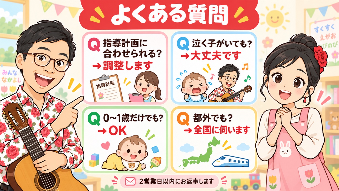 図解:よくある質問