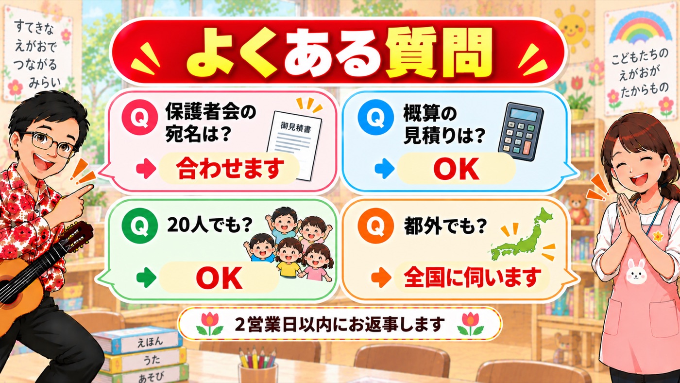 図解:よくある質問