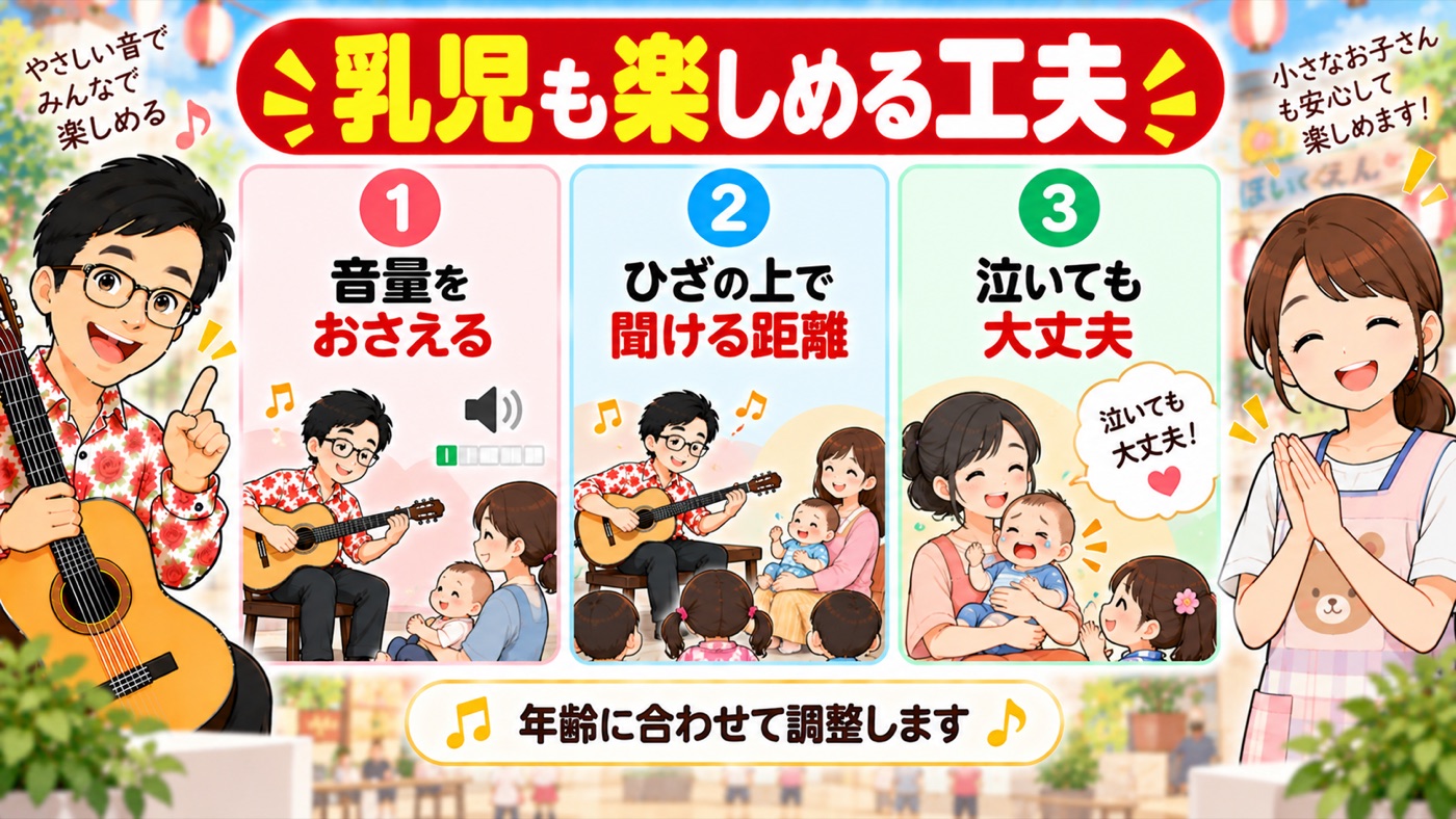 図解:乳児も楽しめる工夫