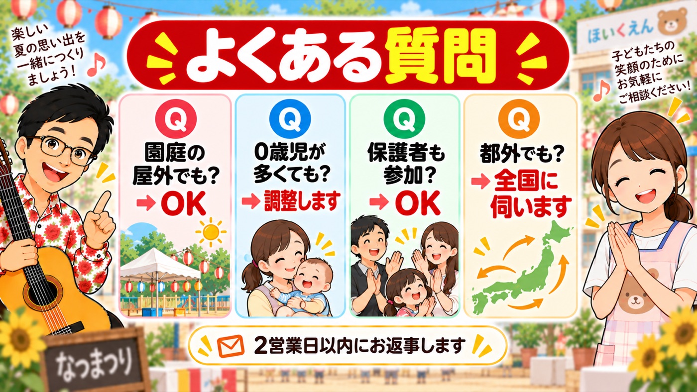 図解:よくある質問