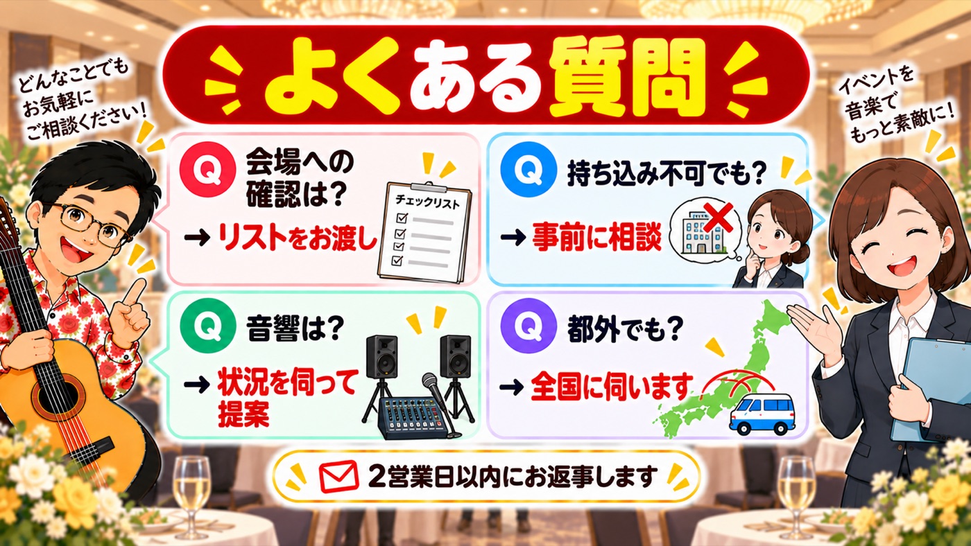 図解:よくある質問