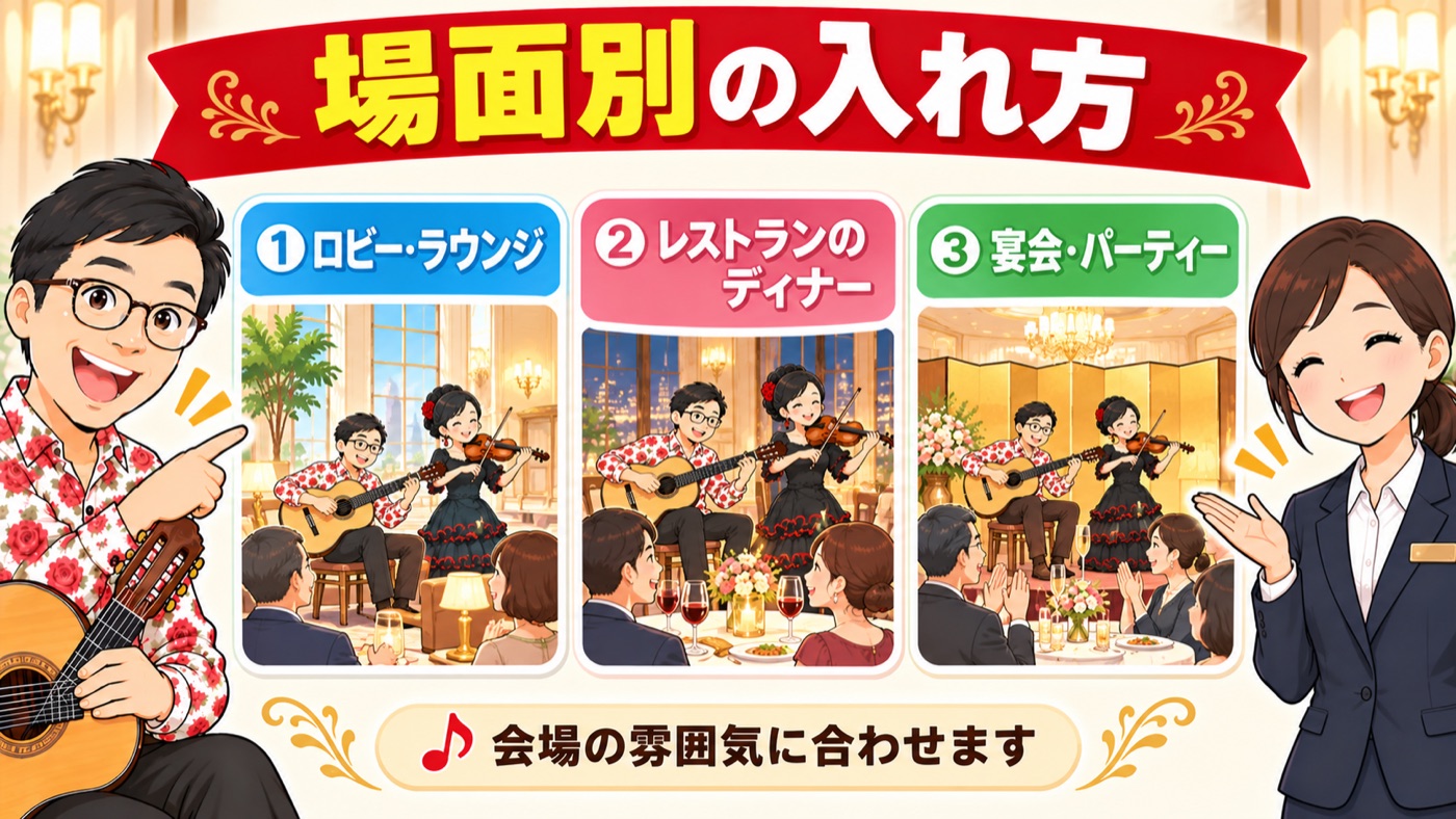 図解:場面別の入れ方