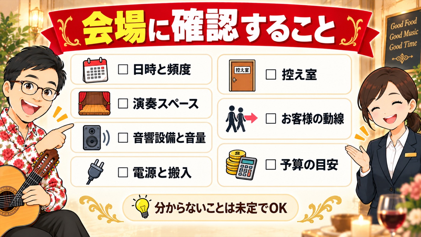 図解:会場に確認すること