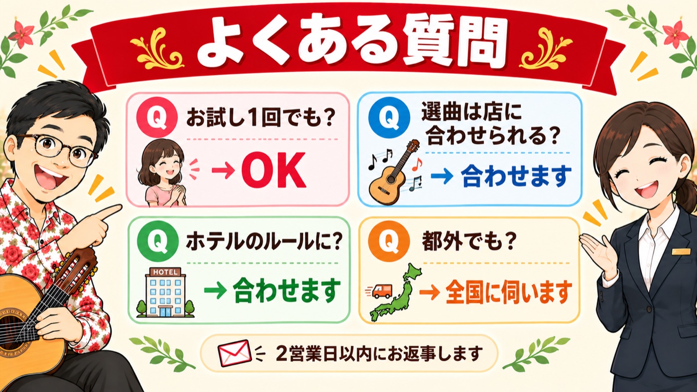 図解:よくある質問