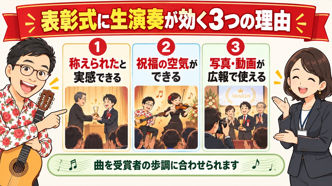図解:表彰式に生演奏が効く3つの理由