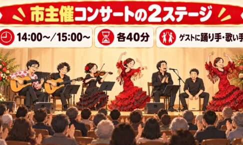 【実績】国立市主催のコンサートに出演｜70席の小ホールで2ステージ（2024年7月）