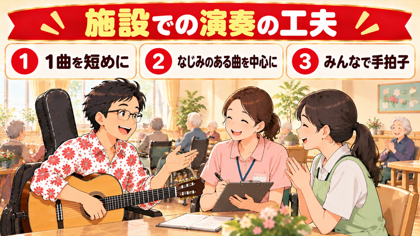 図解:施設での演奏の工夫