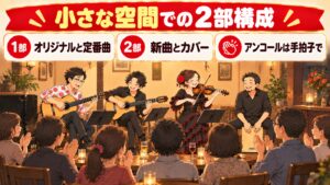 【実績】阿佐ヶ谷の音楽バーでソルスのライブ|16席の小さな空間で2部構成(2025年3月)