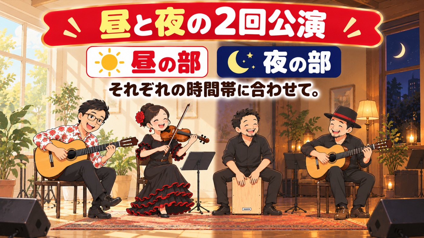 図解：昼と夜の2回公演