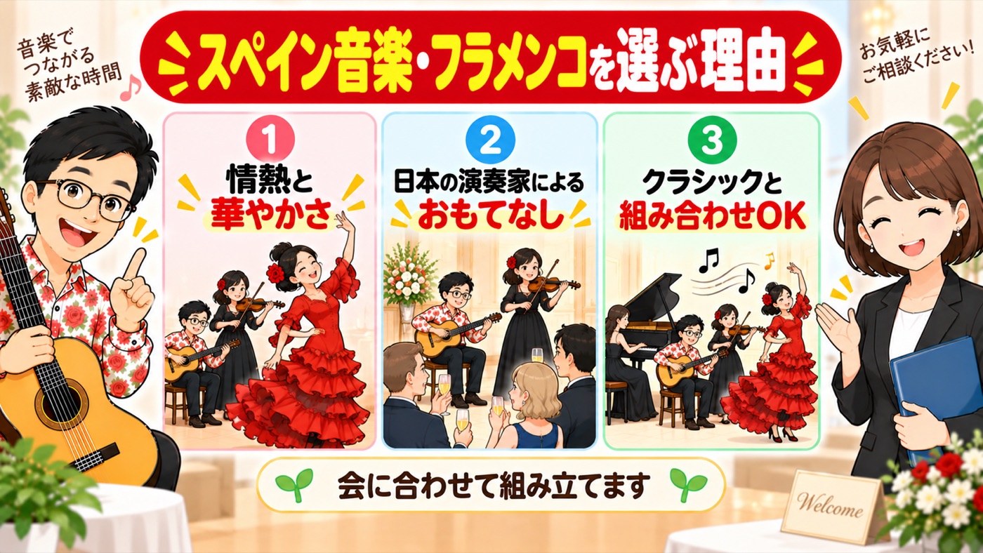 図解：スペイン音楽・フラメンコを選ぶ理由