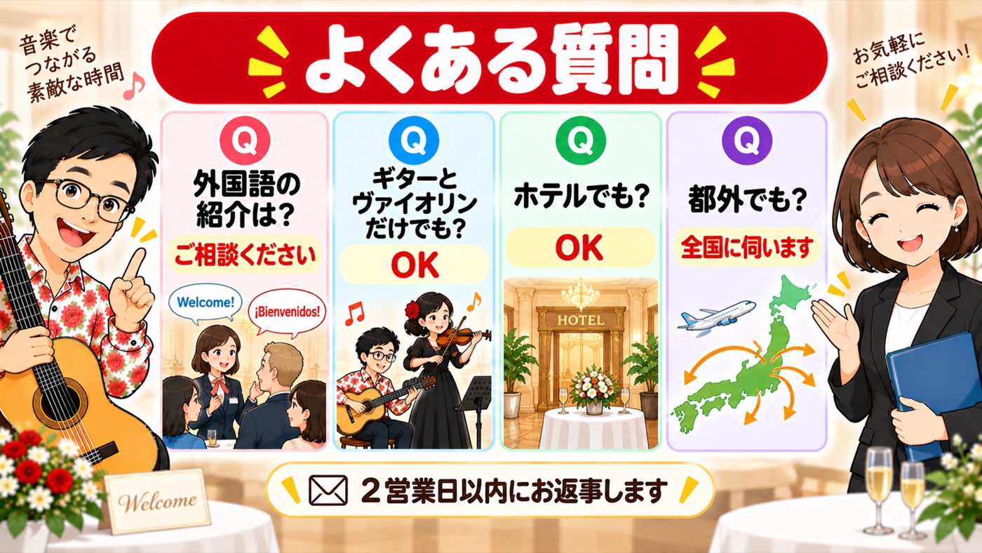 図解：よくある質問