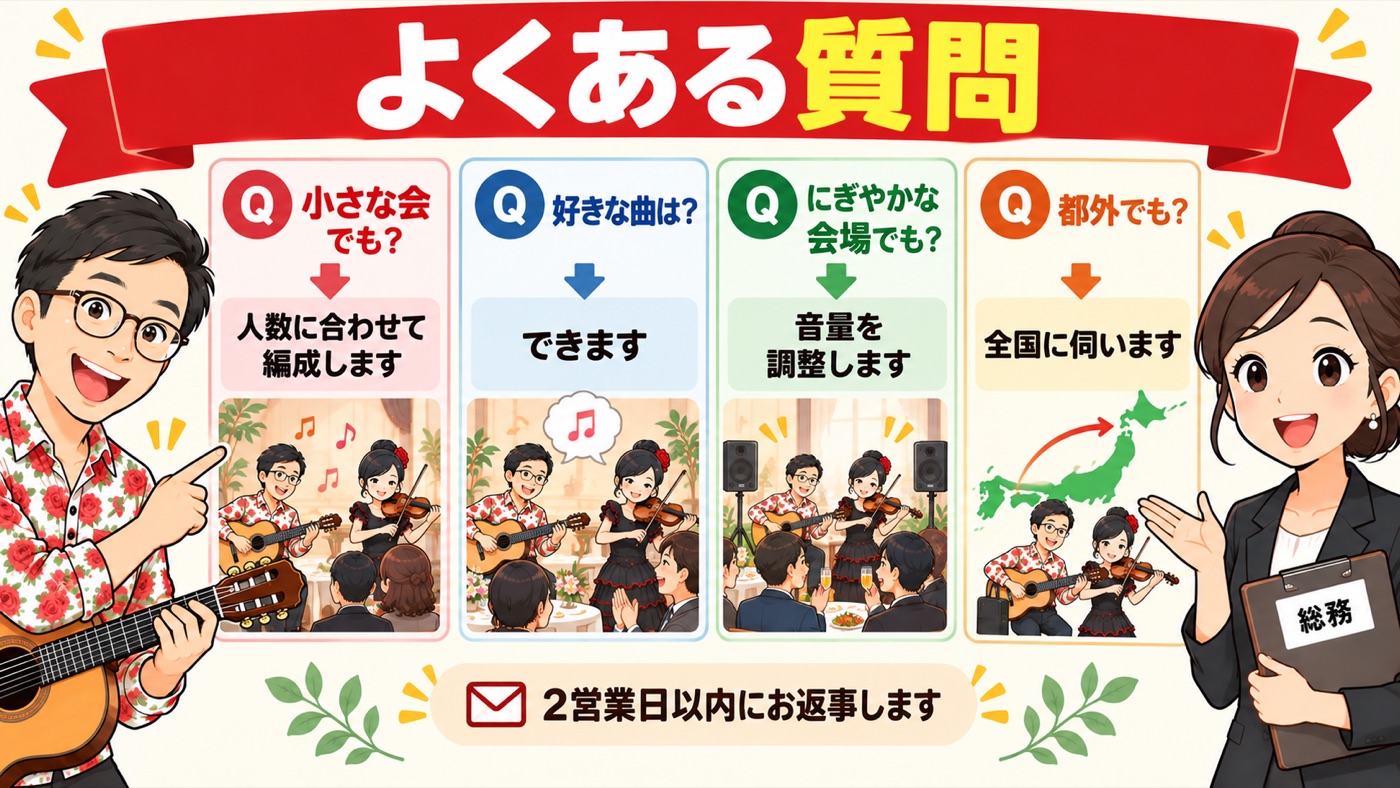 図解:よくある質問