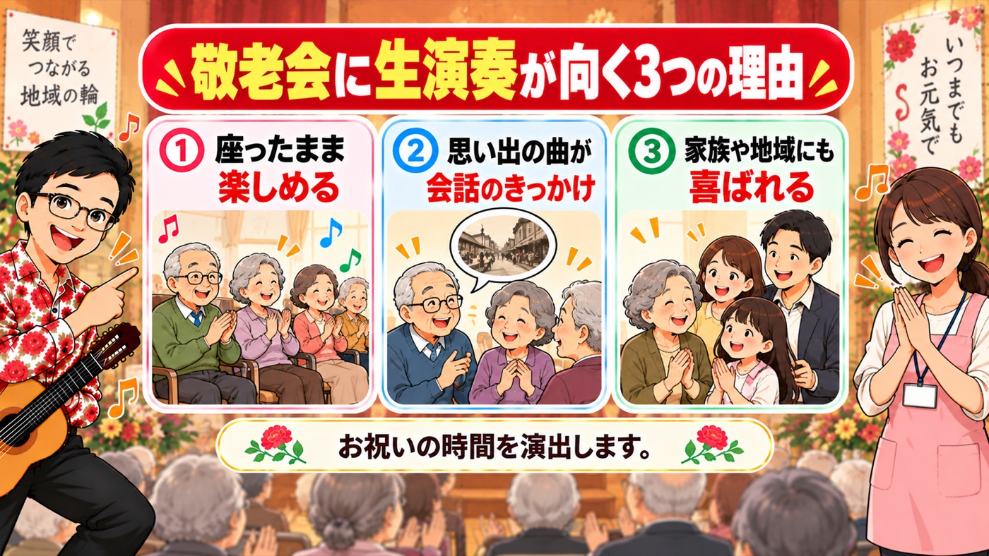 図解:敬老会に、生演奏が向く3つの理由
