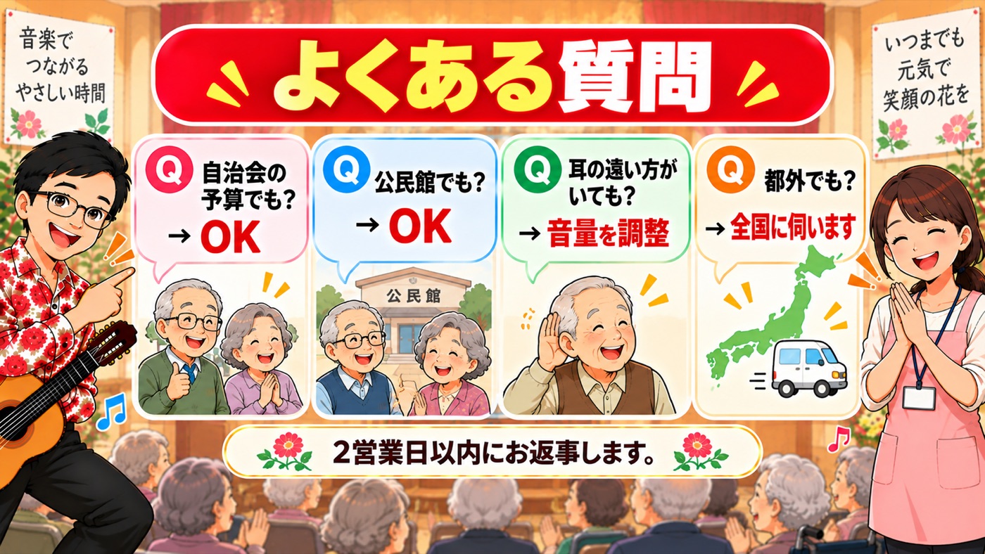 図解:よくある質問