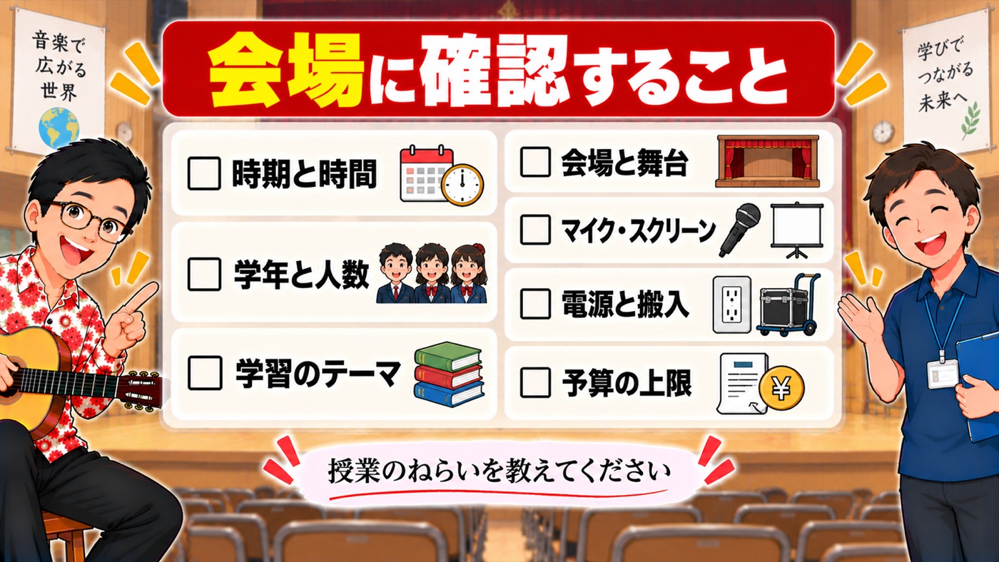 図解:会場に確認すること