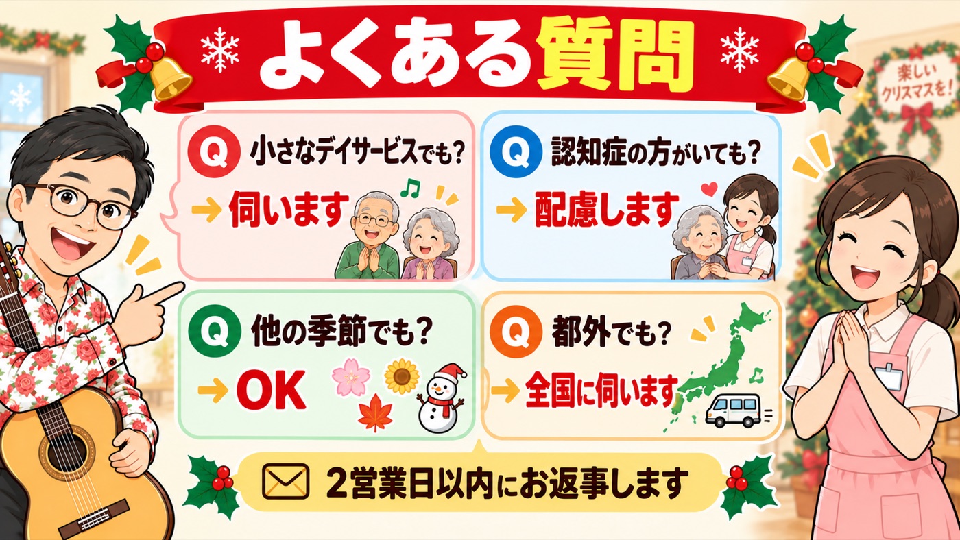 図解：よくある質問