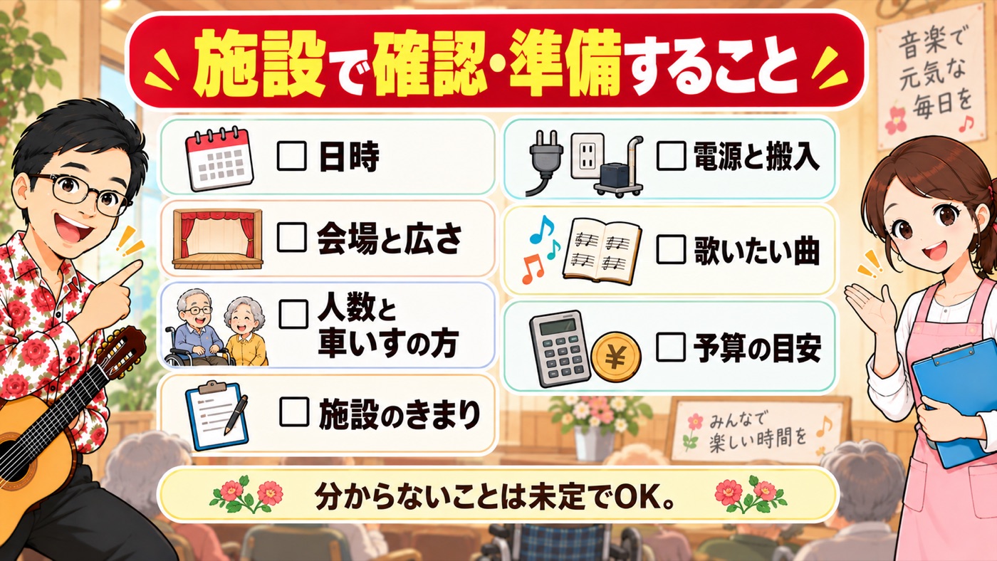 図解：施設で確認・準備すること