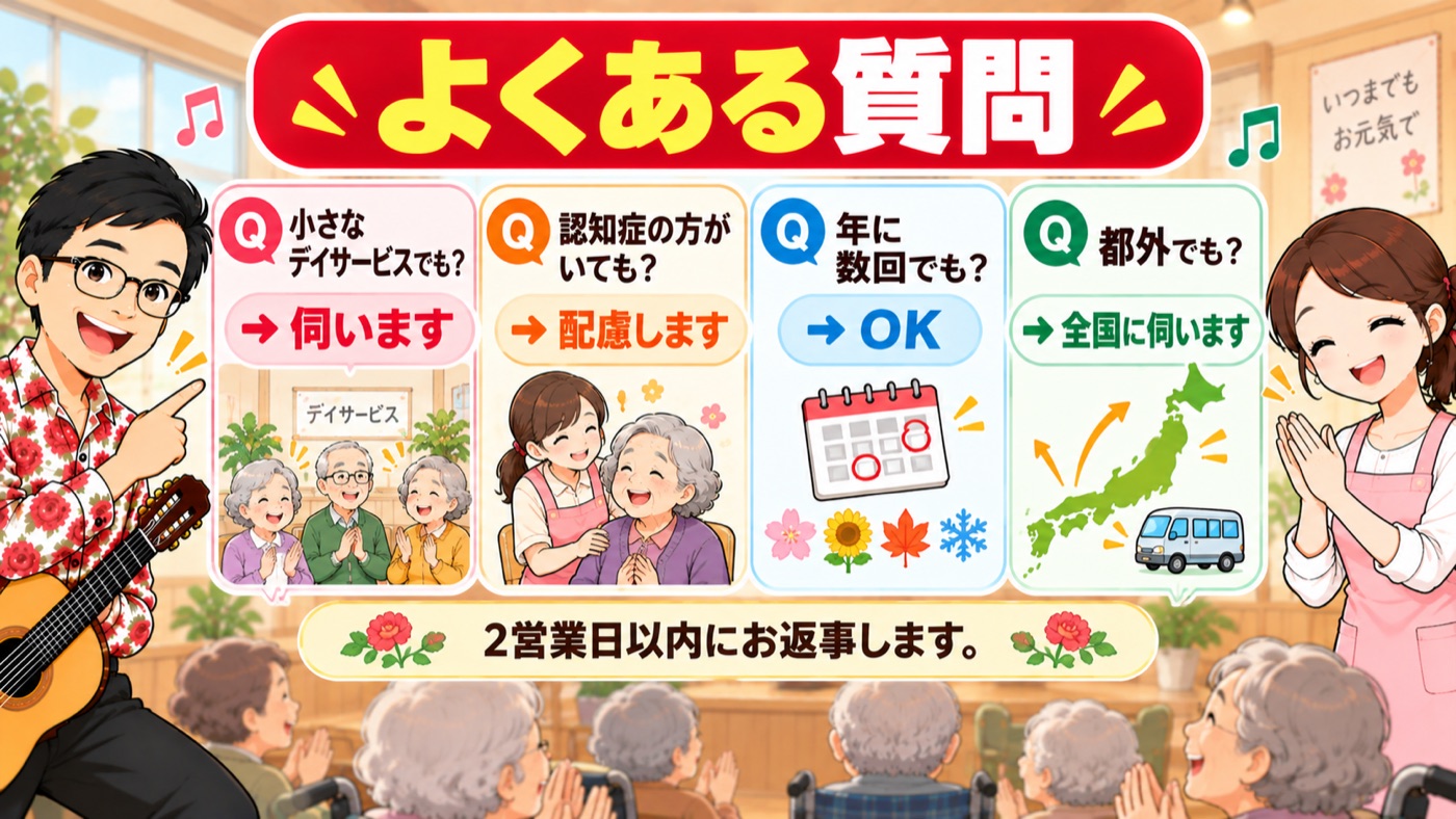 図解：よくある質問