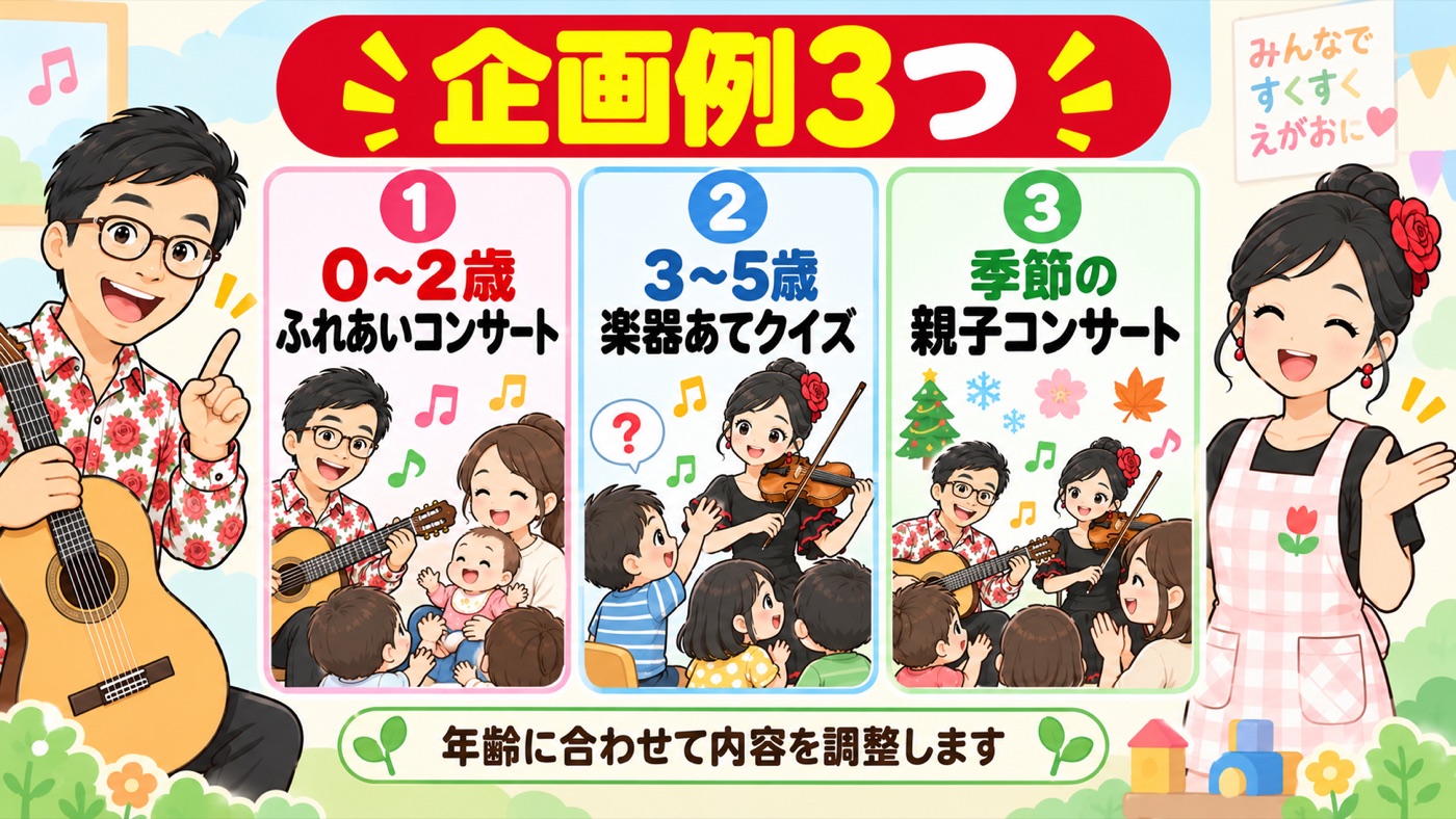 図解:企画例3つ