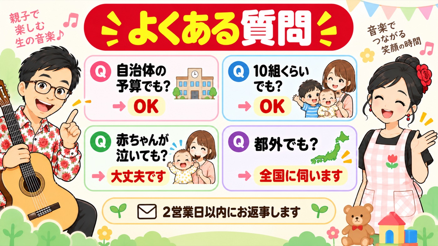 図解:よくある質問