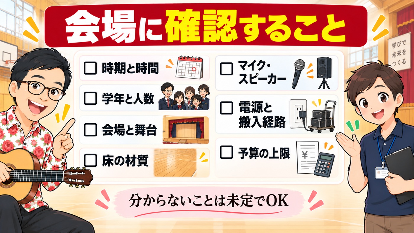 図解：会場に確認すること