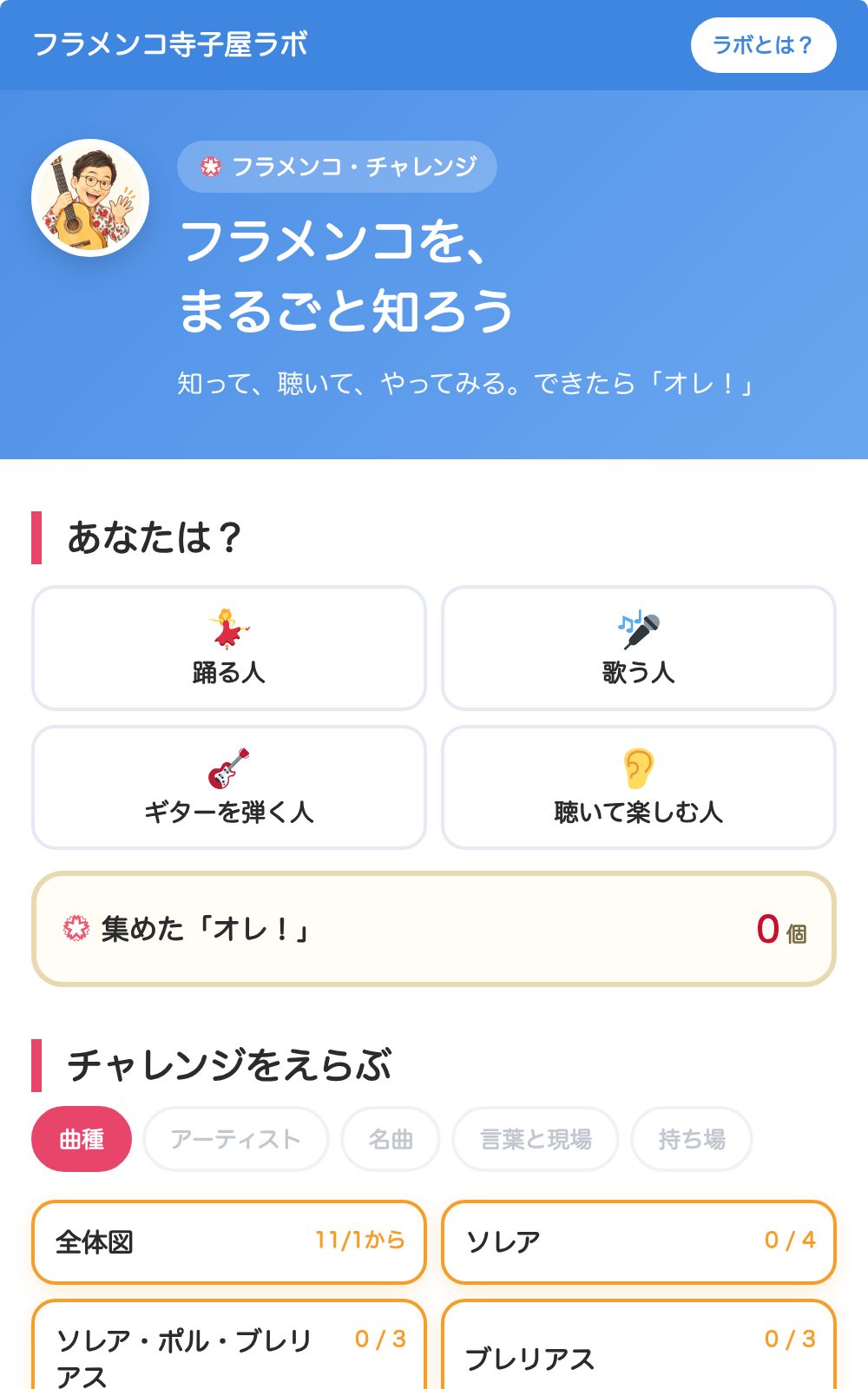 やることリストの画面